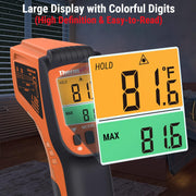 LABART TP450 Dual Laser Temperature Gun for Cooking with Adjustable Emissivity Temp Gun -58βto 1022β